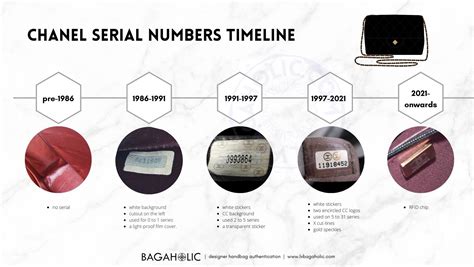 chanel model number lookup|Chanel serial number authenticator.